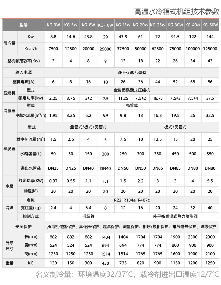 水冷式防爆冷水機組
